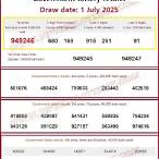 lottery results thailand